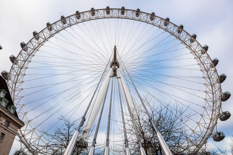 DreamWorks Shrek's Adventure and London Eye: Combo Ticket - Moving from Shrek to the London Eye