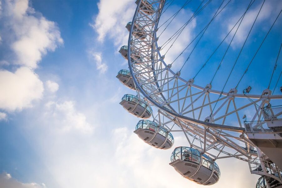 London Eye Private Capsule Experience for Couples or Groups - Who should book this experience
