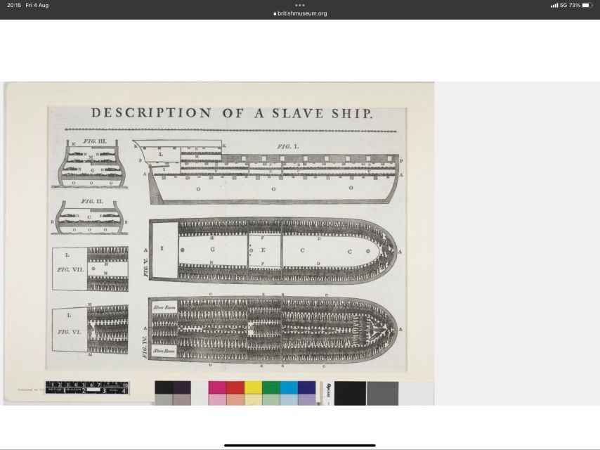 Slavery & City of London Walking Tour by Sams Walks - Key points to know before you go